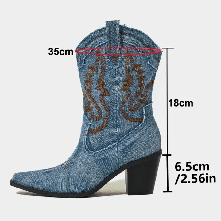 Molvana - Veloria Denim Ankle Boots - 14:173;200000124:200000333